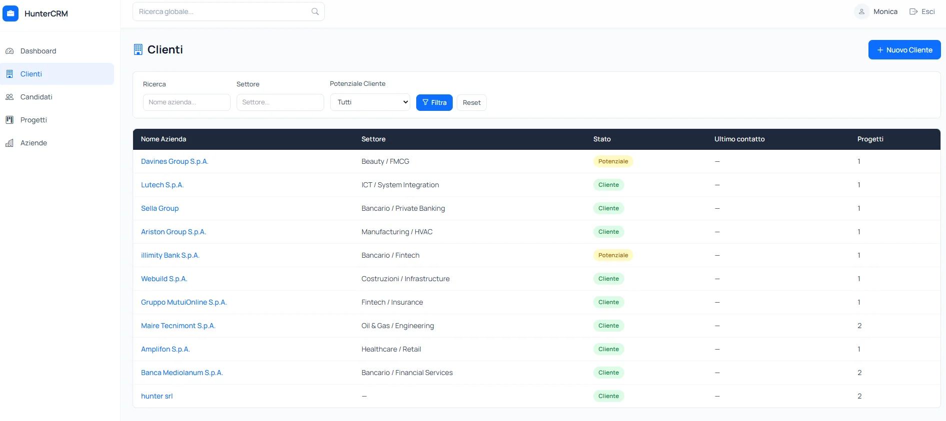 Elenco clienti di HunterCRM