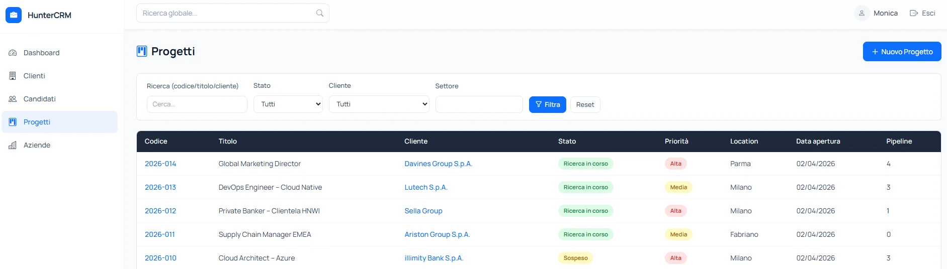 Schermata reale della sezione Progetti di HunterCRM